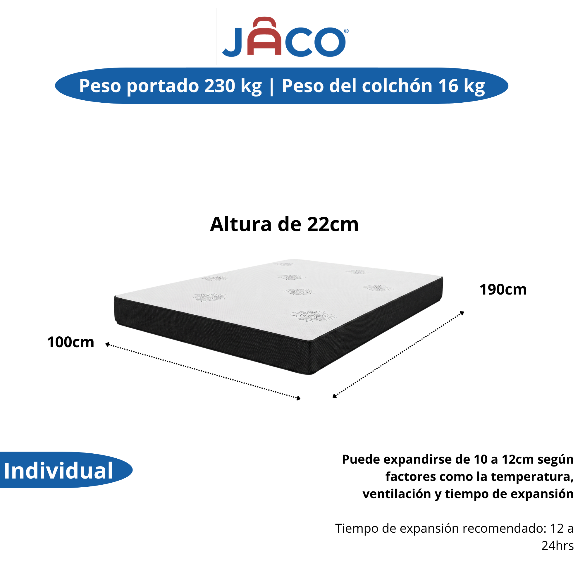 Colchon en caja Comfort plus color Blanco