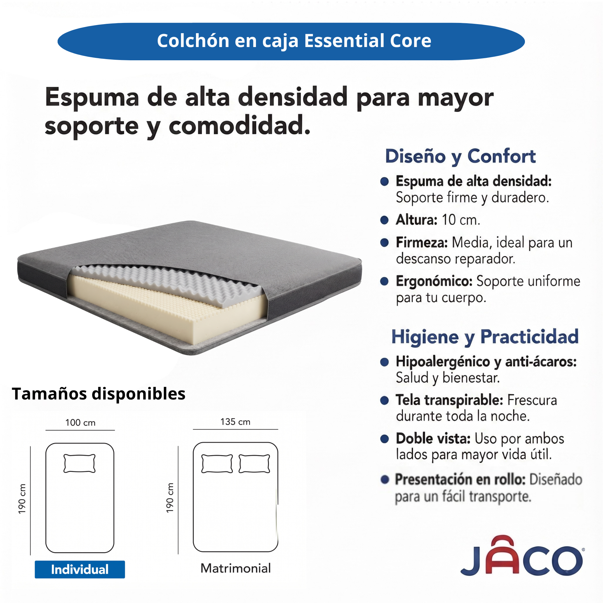 Colchon en caja Essential core color Negro