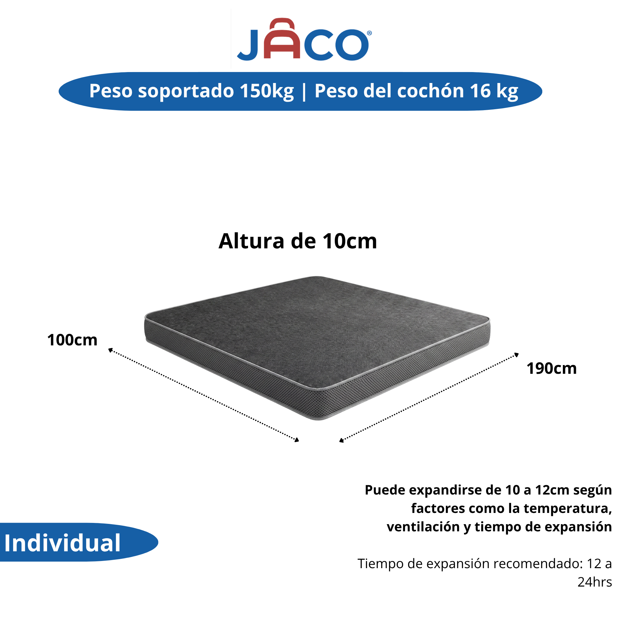 Colchon en caja Essential core color Negro