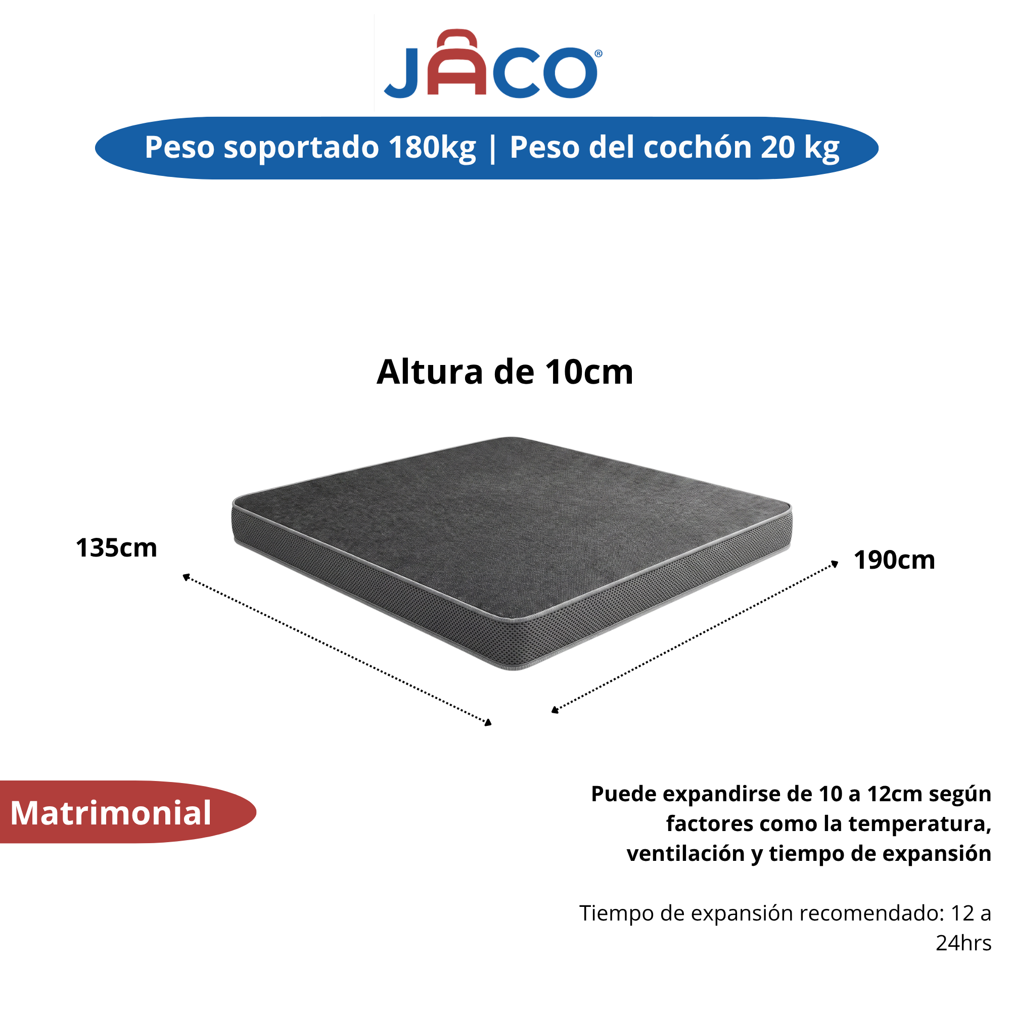 Colchon en caja Essential core color Negro