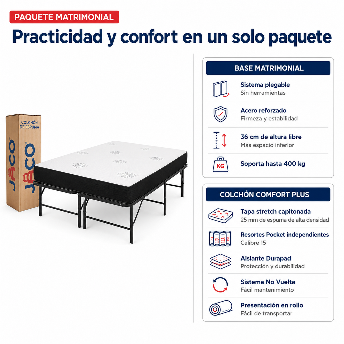 Base Plegable Matrimonial Lucy color Negro